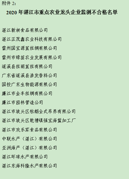 wps图片修正(2).png